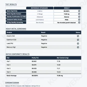 adamax peptide, adamax peptide benefits, adamax peptide what is adamax peptide, adamax peptides,milehighcompounds,mile high compounds,mile high compound,