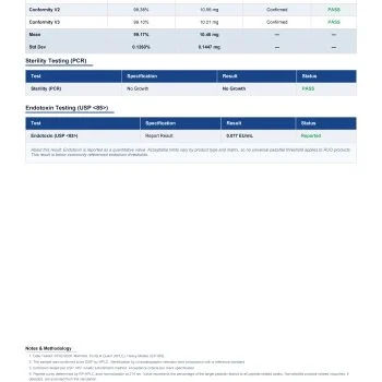 DSIP - Image 3